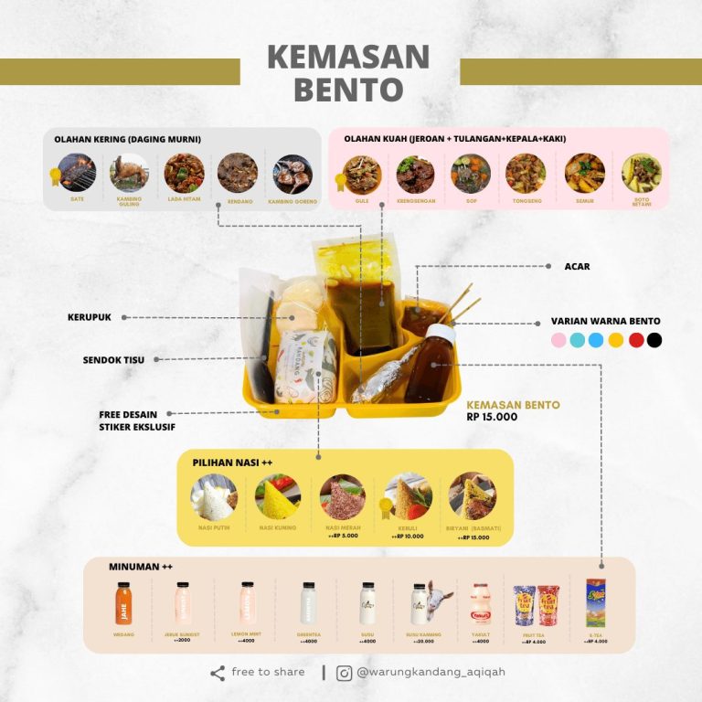 Kemasan Bento - aqiqah seumur hidup sekali