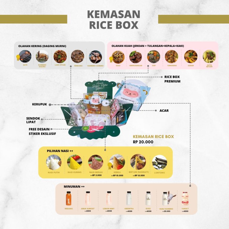 Kemasan Ricebox - aqiqah seumur hidup sekali