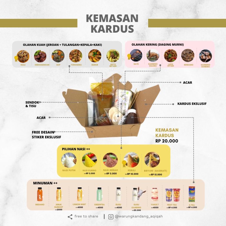 warung kandang aqiqah kambing jantan bekasi anak laki perempuan paket aqiqah