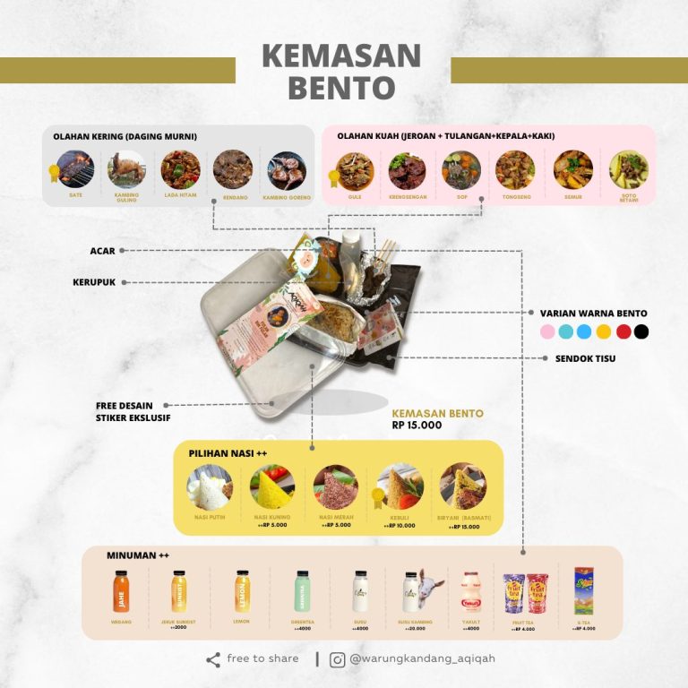 warung kandang aqiqah kambing jantan bekasi anak laki perempuan box bento